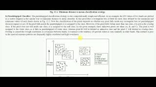 Famous Remote Sensing || Supervised and Unsupervised Classification Profile