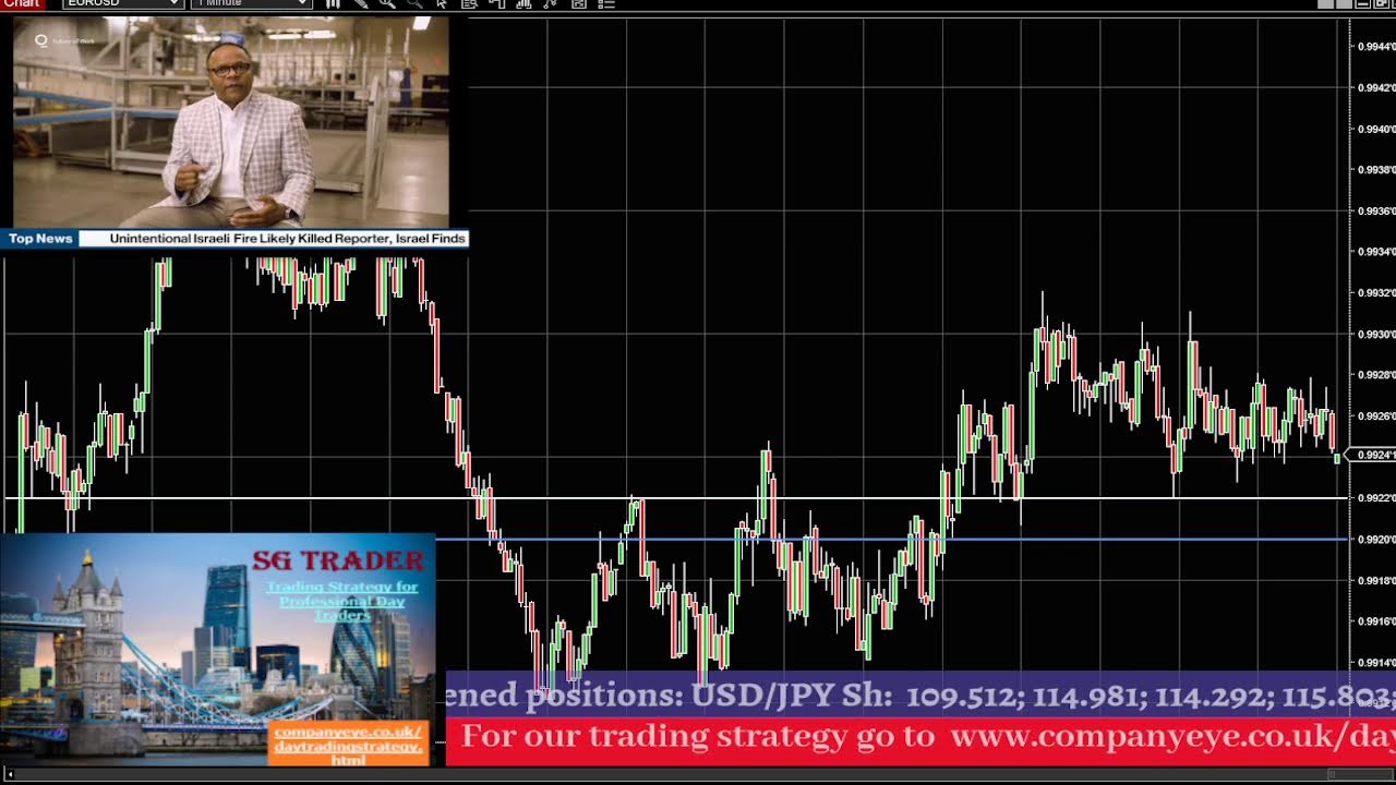 Trading Session for active day traders.