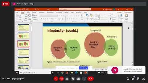 Fundamentals of Internet of Things(FIOT) Subject Industrial Internet of Things Concept Jntuh Lecture