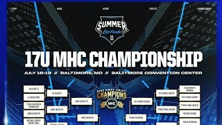 TTO National vs New Heights NYC MHC 17U MHC Champ Quarters Game- 2026 MADE Hoops Summer Live Finale