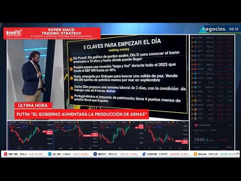 El debate del &ldquo;para&iacute;so&rdquo; de Ayuso sobre la eliminaci&oacute;n del impuesto de patrimonio: Ahora en Portugal