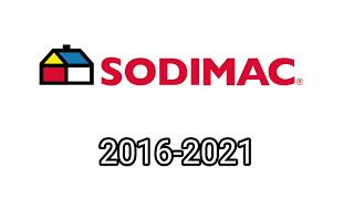 Sodimac Logo Historical 2023-2001