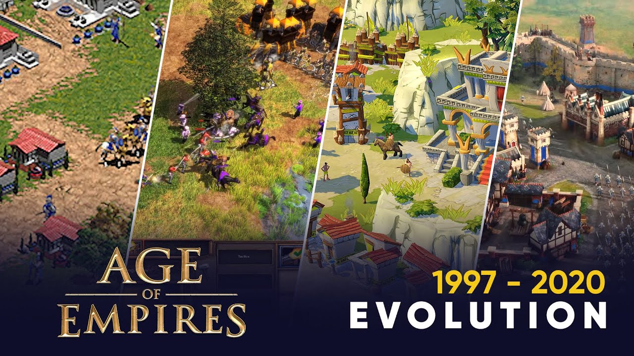Age of Empires Evolution 1997-2020