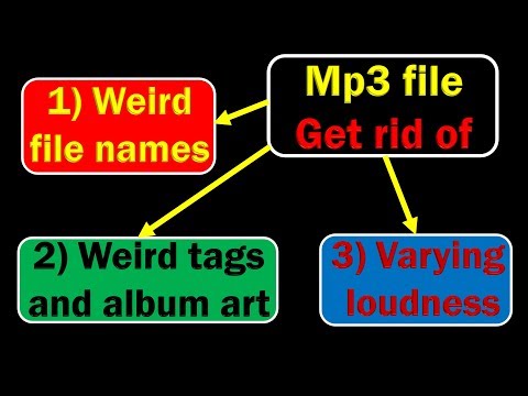 How to fix weird mp3 file names,tags and album art and volume normalization