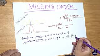 7.Diffraction Of Light Missing Order Bangla Tutorials