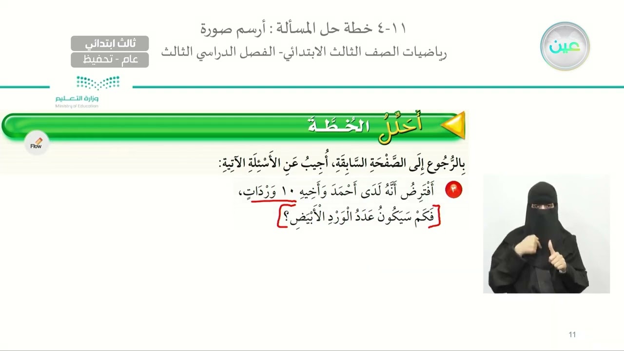 خطة حل المسألة: أرسم صورة - الرياضيات - ثالث ابتدائي