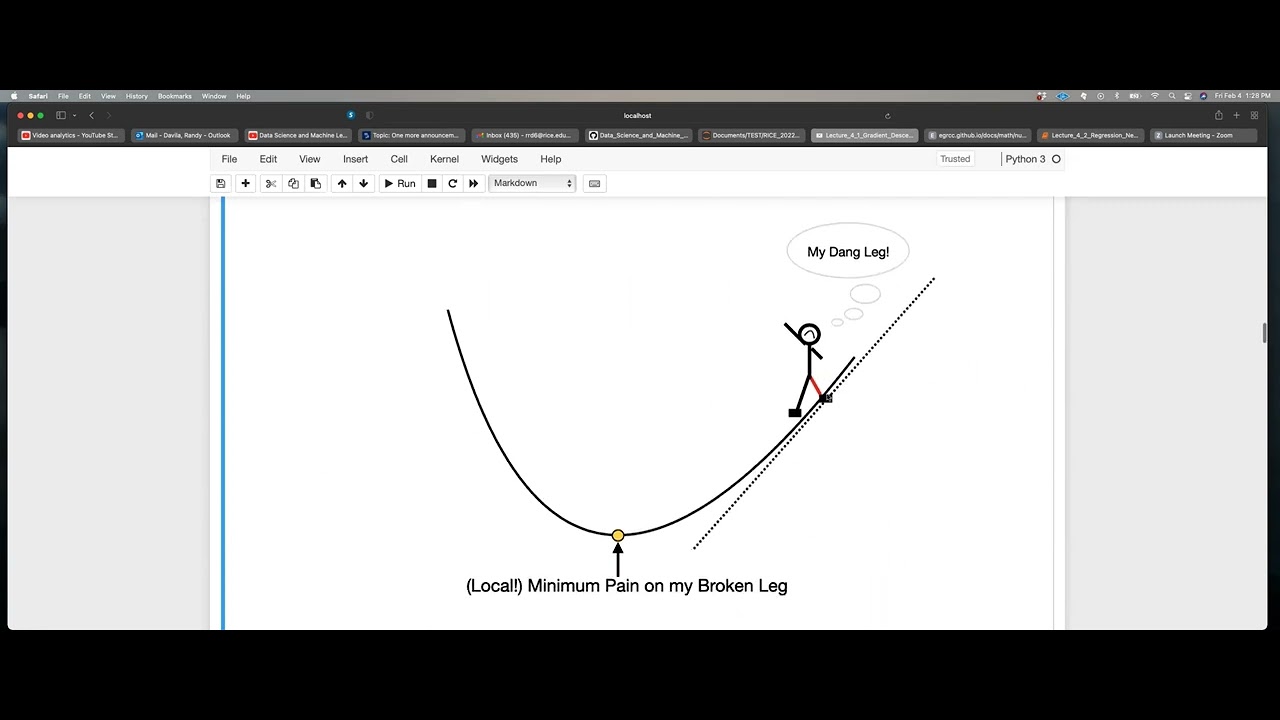 Data Science and Machine Learning (Lecture 4.1): The Gradient Descent ...