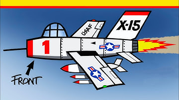 USING THE ARTISTIC LICENSE - How Aviation Art is Altered from Reality, and Why!