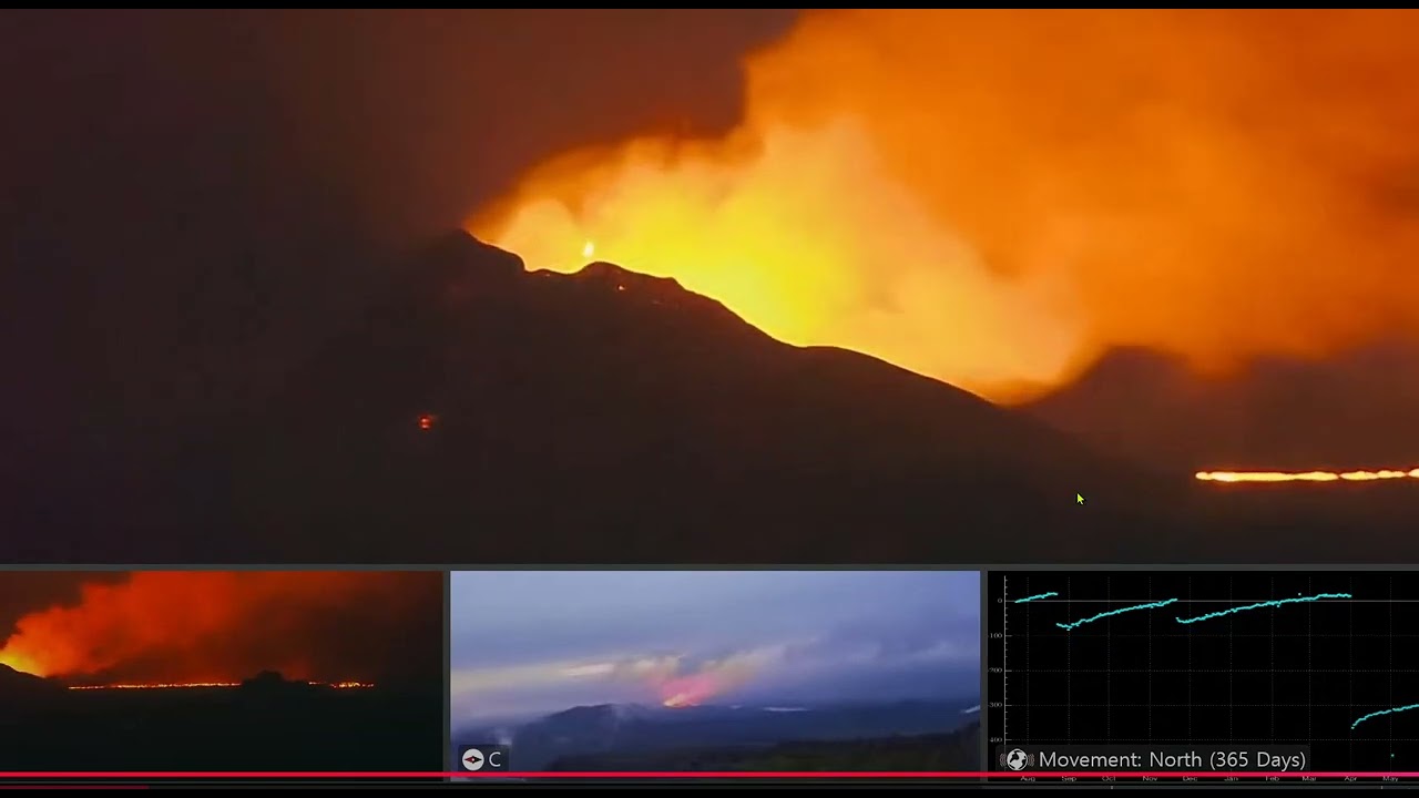 Heat Wave Expands to the East Coast; Flash Flooding Likely in the Central Plains - Panspermia