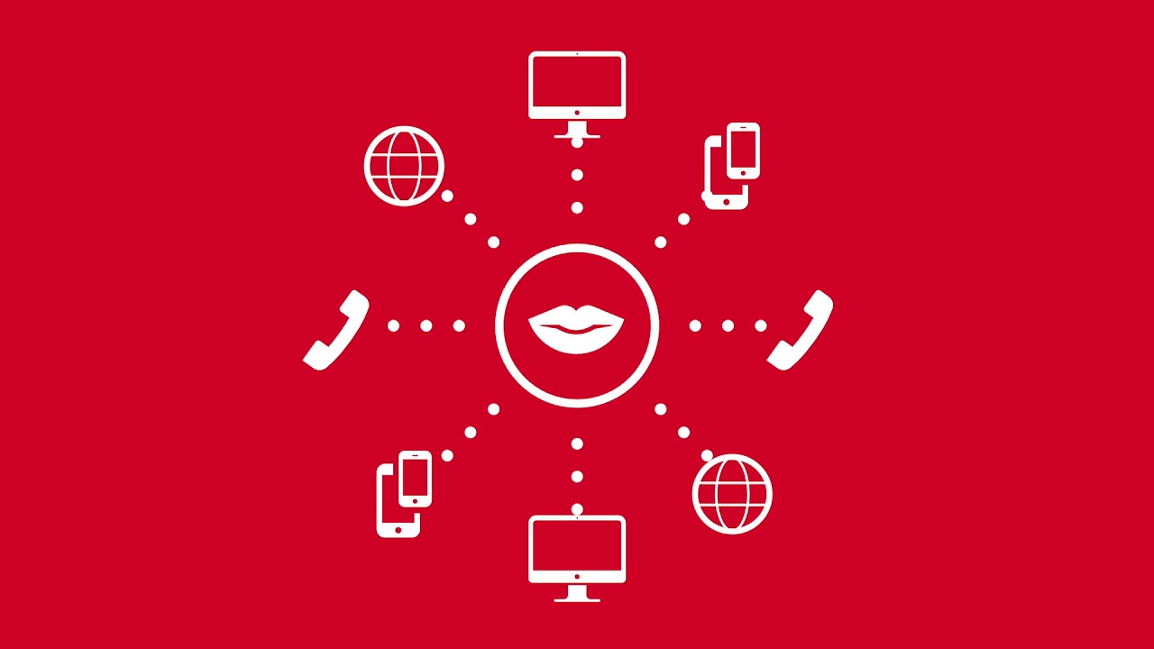 Swisscom Business Telefonie