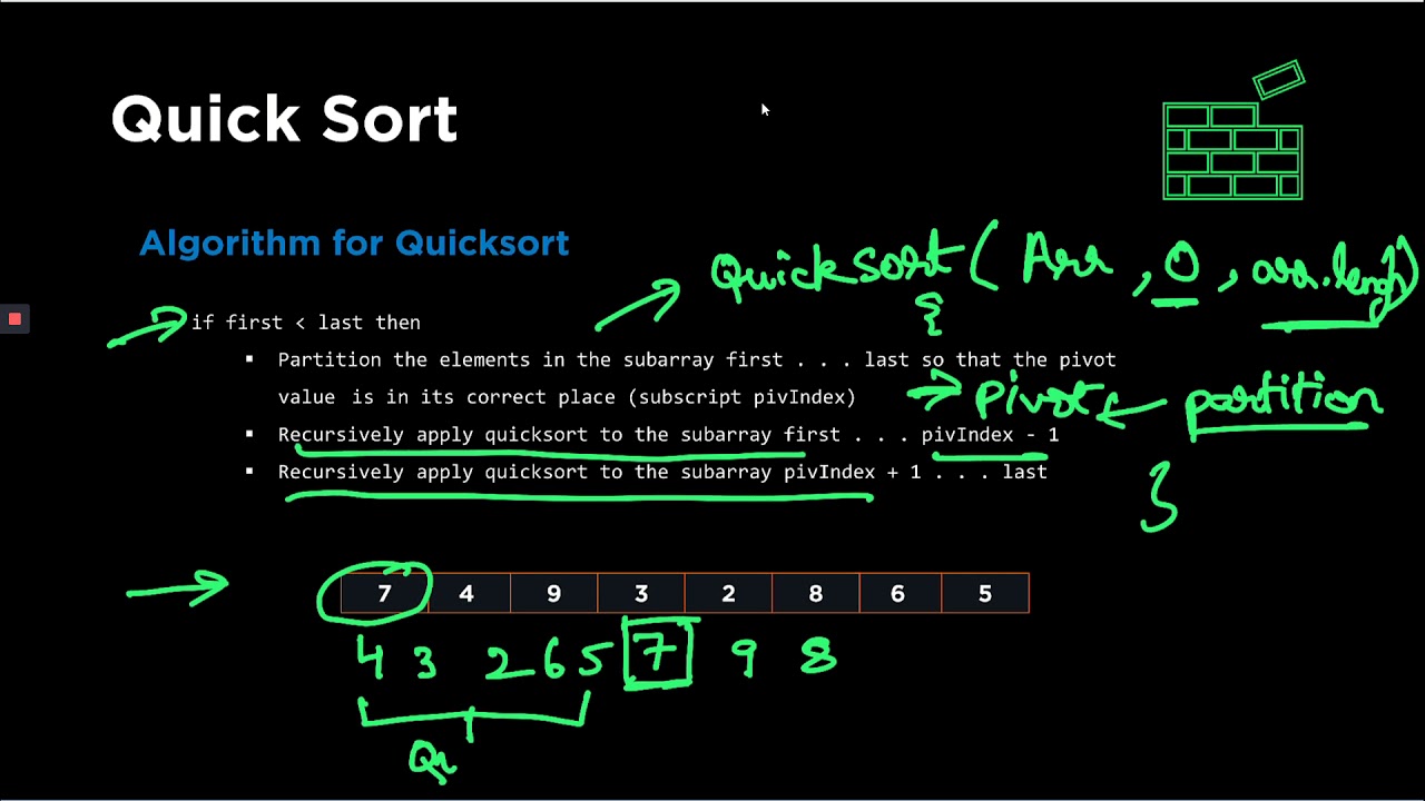 Sorting (6i): Quick Sort - YouTube