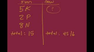 Pre calc extra credit video explanation 