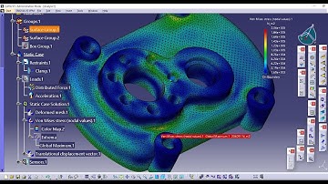 CATIA v5 How to create and use groups in the FEM analysis of a part