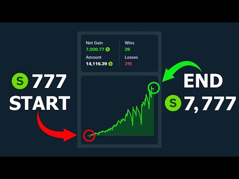 777 TO 7,777 STAKE DICE STRATEGY