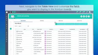New Dynamic Kanban View Comidor