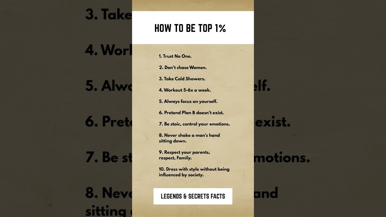 10 UNBREAKABLE LAWS OF THE TOP 1% 👑 (The Discipline Nobody Talks About)