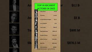 Top 10 Richest Actors in the World 2025: Hollywood’s Wealthiest Stars