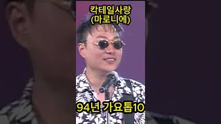 응답하라 추억티비