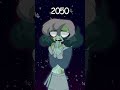 Earth in the Near Future 😰 #planethumans Mp3 Song
