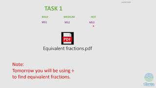 Upper KS2 Maths Week 3 - Day 1&2 Equivalent fractions
