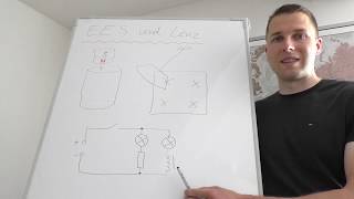 Walt Gkph11 Energieerhaltungssatz Und Lenzsche Regel