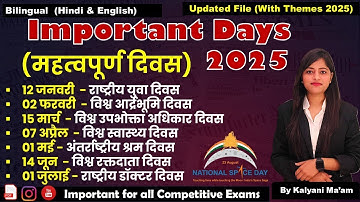 Important Days And Theme 2025| January - December By Kalyani Ma