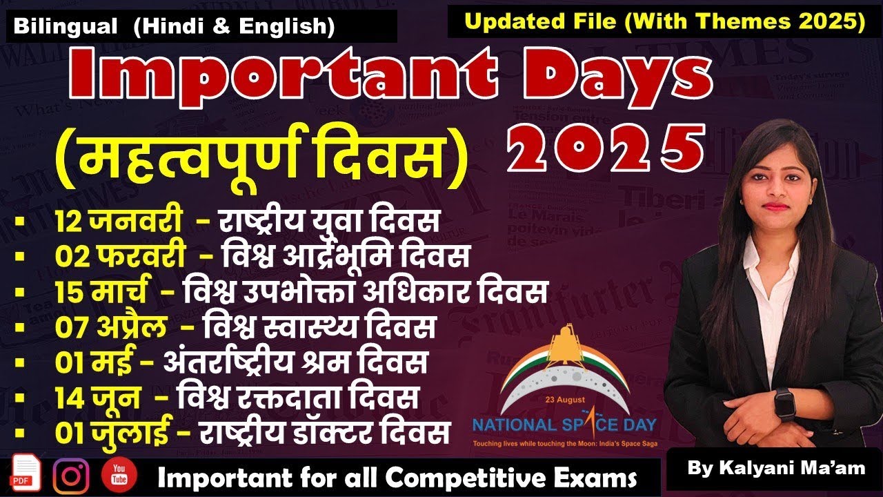 Important Days And Theme 2025| January - December By Kalyani Ma'am
