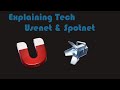 Explaining Tech - Usenet & Spotnet