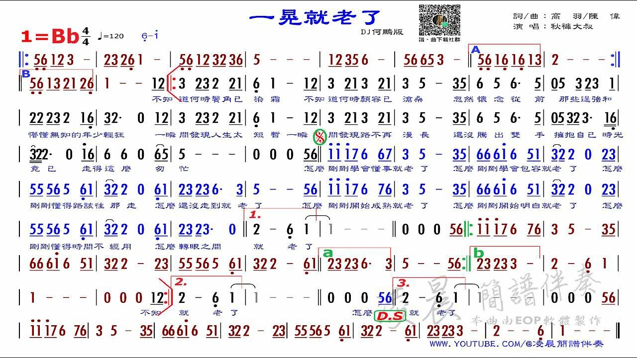 C05 一晃就老了秋褲大叔Bb 128 DJ何鵬版(原調G)，測試用練習版簡譜伴奏