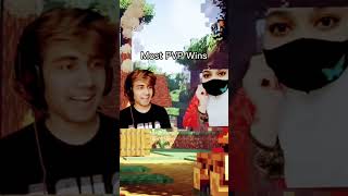 MR R.I.S. V'S BIDUSHI PLAIS: Minecraft