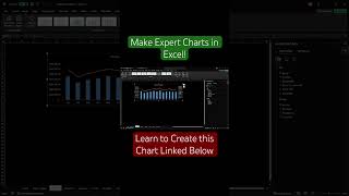 #excel #chart #graph #expert #datavisualization