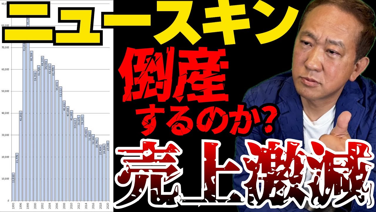 ageLOC ウェルスパ iO ティザー動画【公式】ニュースキン - YouTube
