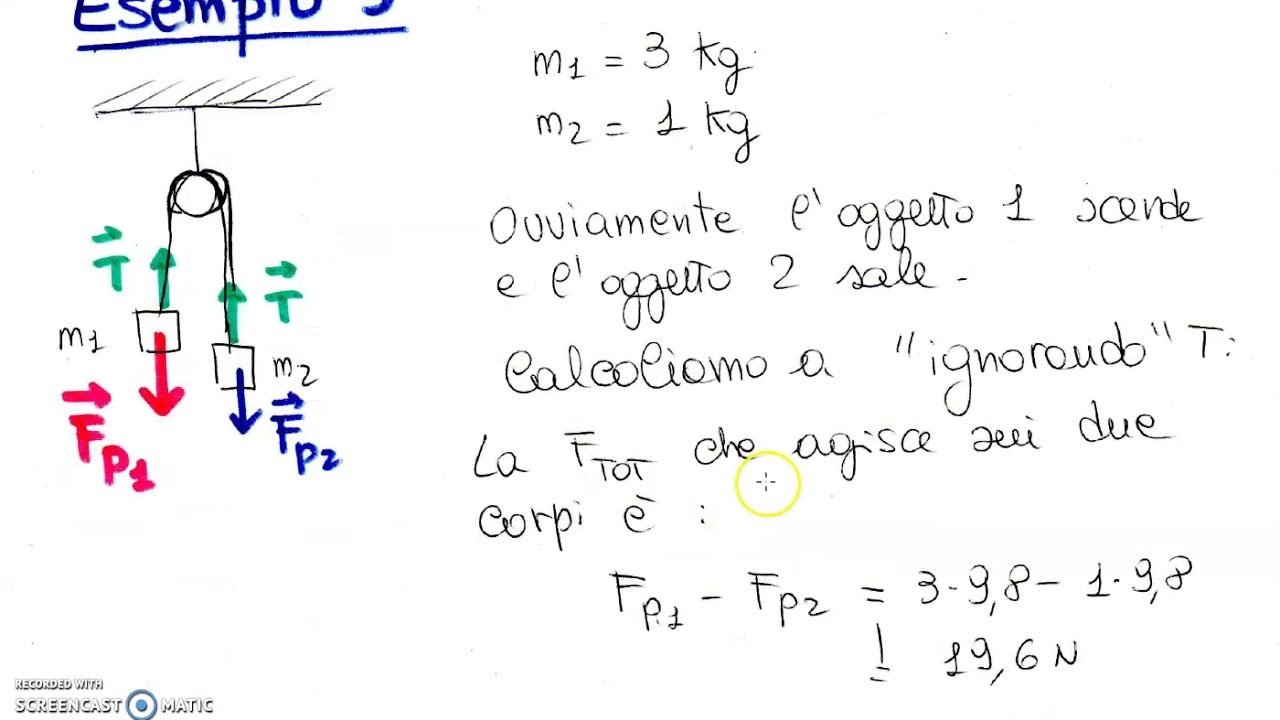 Moto di due corpi legati YouTube