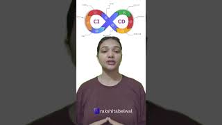 Day 16: Azure DevOps CI/CD Made Simple | Build Test Deploy Faster #devops #azure #interview #career
