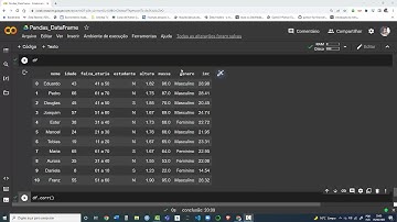 Como plotar um diagrama de dispersão a partir de um dataframe pandas