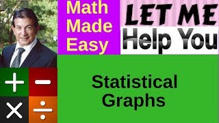 Statistical Graphs