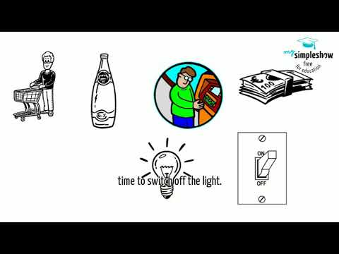 Mutual Exclusion: Disabling Interrupts