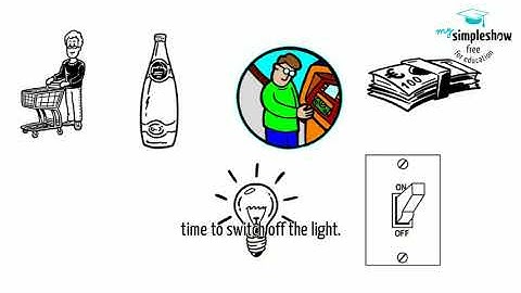 Mutual Exclusion: Disabling Interrupts