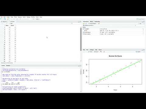 TASK-1 Prediction using Supervised ML - Simple Linear Regression- GRIP@SPARKS FOUNDATION