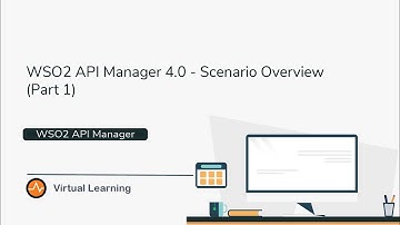WSO2 API Manager 4.0 Use Case Scenarios Overview - Part 1
