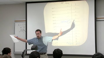 Lecture 18. Dynamic Effects in NMR Spectroscopy