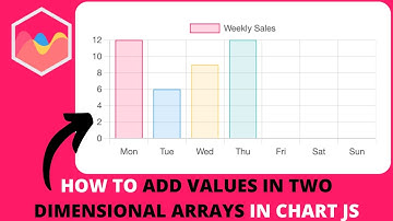 How to Add Values in Two Dimensional Arrays in Chart JS