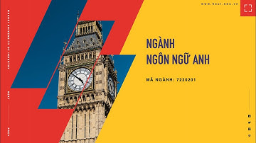 Ngành Ngôn ngữ Anh | Đại học Công nghiệp Hà Nội 2021