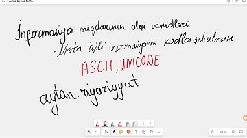 İnformasiya miqdarının ölçü vahidləri.