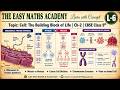 Mitosis vs Meiosis + Cell Organelles |Cell Chapter One Shot 🔥| lecture-6