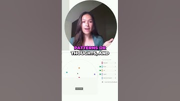 brb controlling stuff with my mind #bci