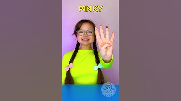 Can You Name All Your Fingers? 🖐️🤔 Let’s Learn Together! 😊
