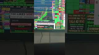 DAY TRADE ÍNDICE DÓLAR META BATIDA SALA AO VIVO SETUP STOP CURTO ALVO LONGO RESULTADOS VEM PRO TIME