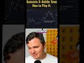 Fidelity's Goblin Town: Bitcoin Crash Buy Alert! #shorts