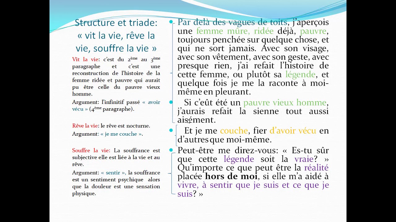 Lecture psychanalytique du poème en prose "Les fenêtres" - YouTube